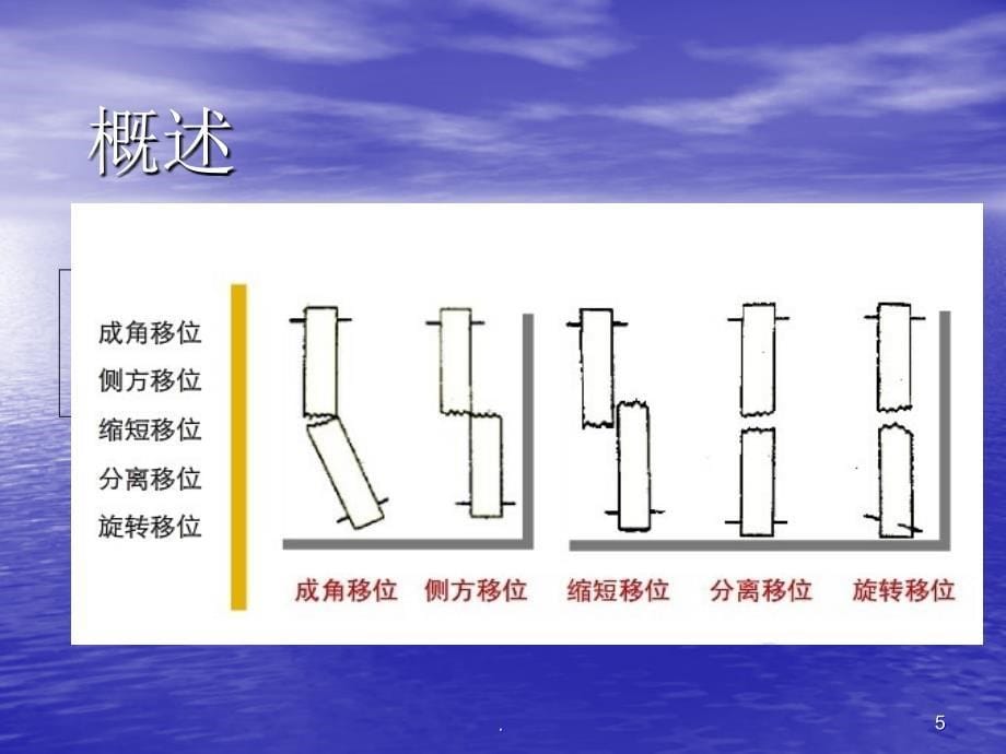 (医学课件)骨科常见病护理常规与功能锻炼  ppt演示课件_第5页