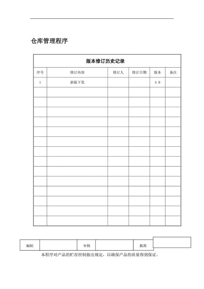 广西XX食品工业有限公司仓库管理程序(doc 3)