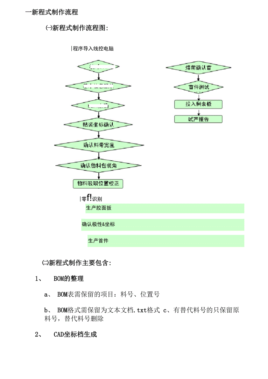 SMT程式制作手册_第2页