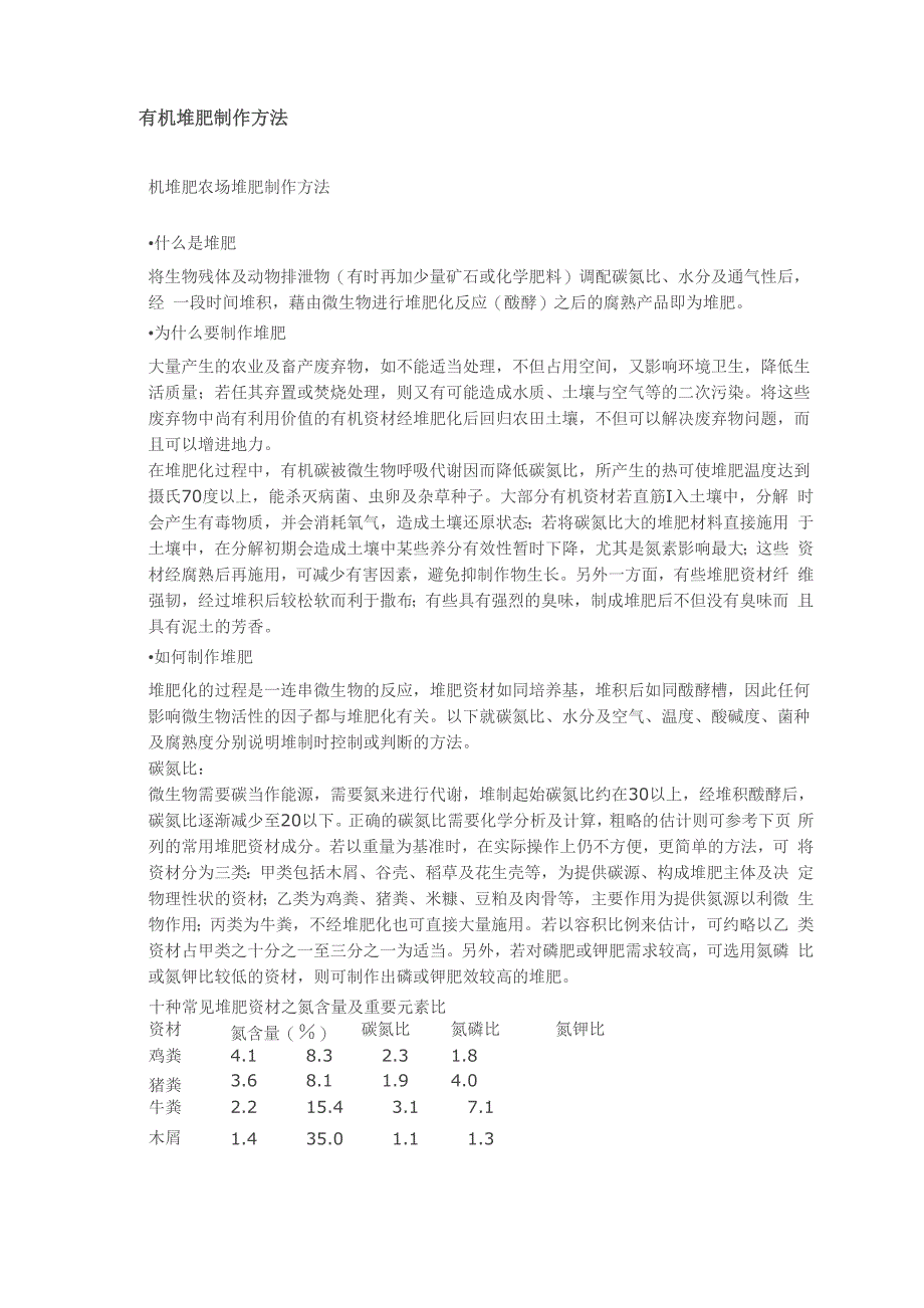 有机堆肥制作方法_第1页