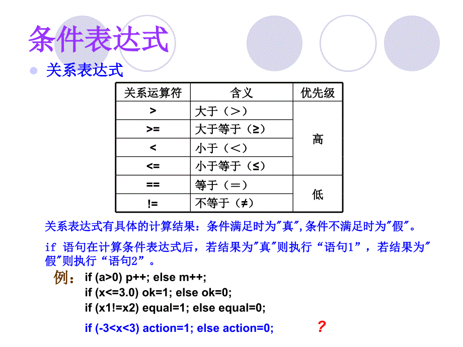 C语言程序设计-选择结构_第4页