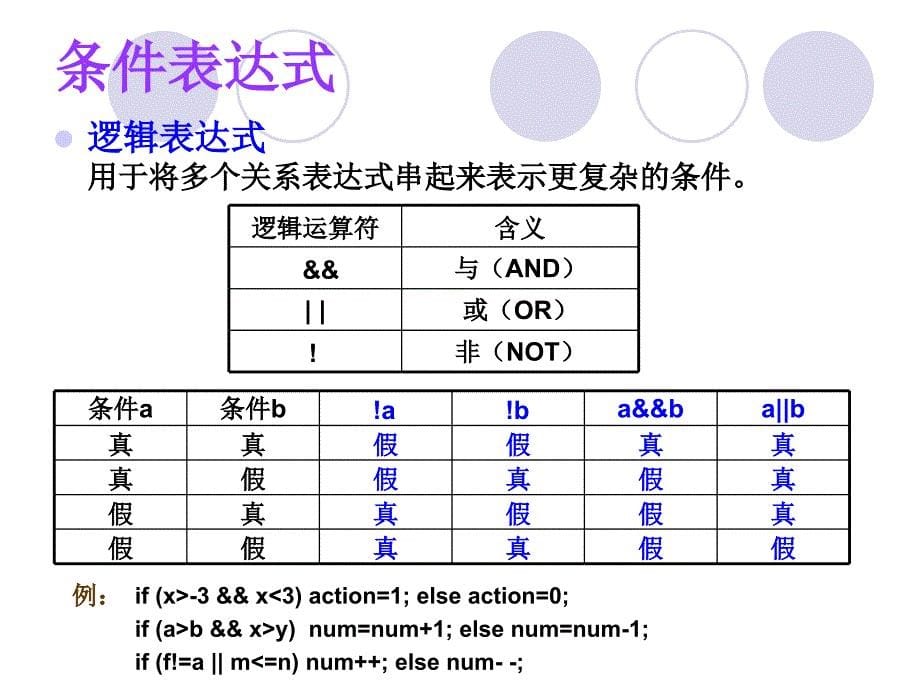 C语言程序设计-选择结构_第5页