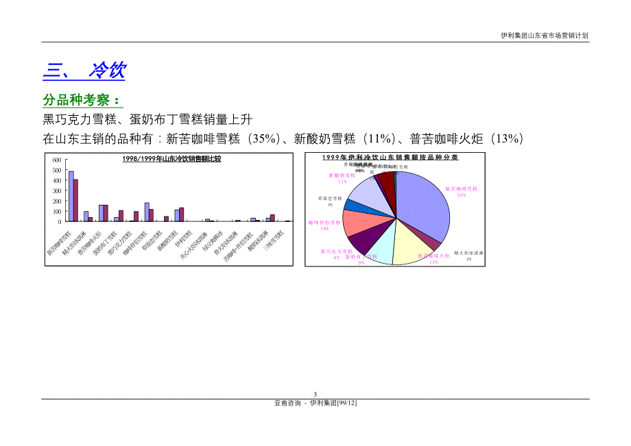 伊利集团营销计划山东_第4页