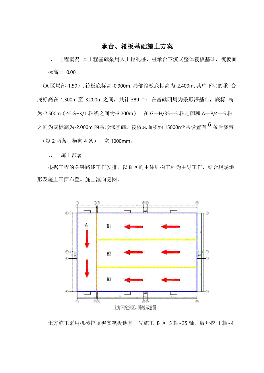 承台、筏板、基础施工方案_第1页