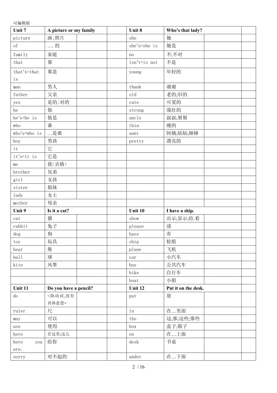 2017最新版广州小学单词汇总表,精品超级实用_第2页