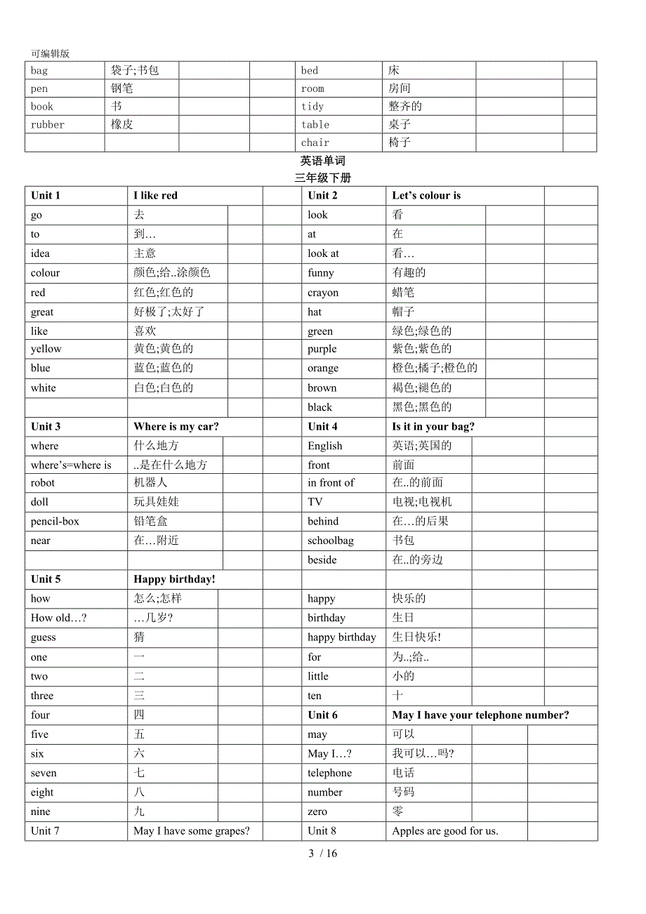 2017最新版广州小学单词汇总表,精品超级实用_第3页