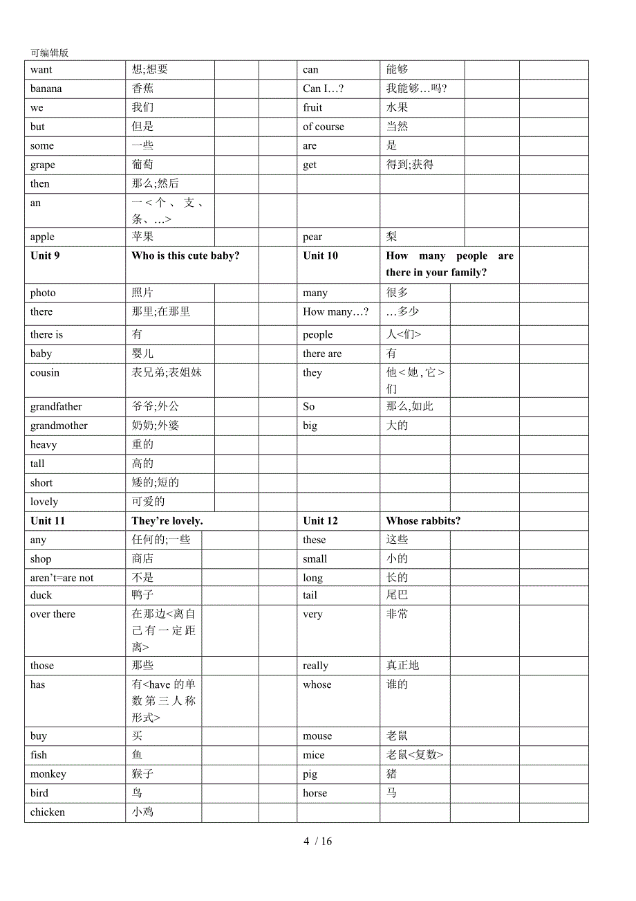 2017最新版广州小学单词汇总表,精品超级实用_第4页