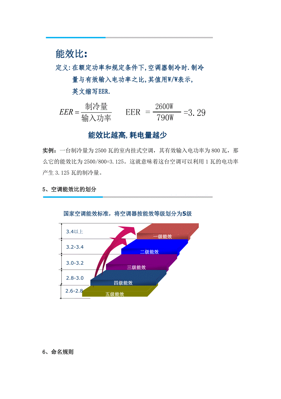 格兰仕空调某年四月临促培训资料_第4页