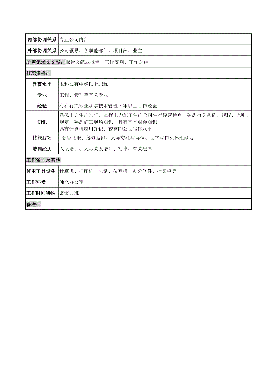 电力公司经理的职务专项说明书_第3页