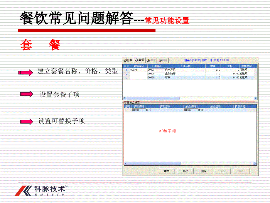 餐饮常见问题解答.ppt_第4页