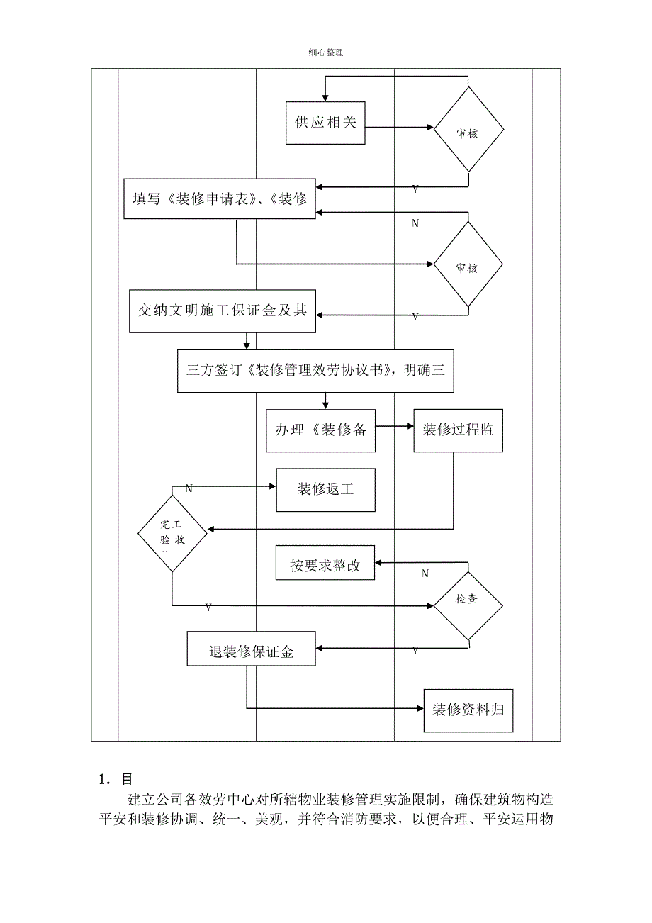 装修管理程序_第2页