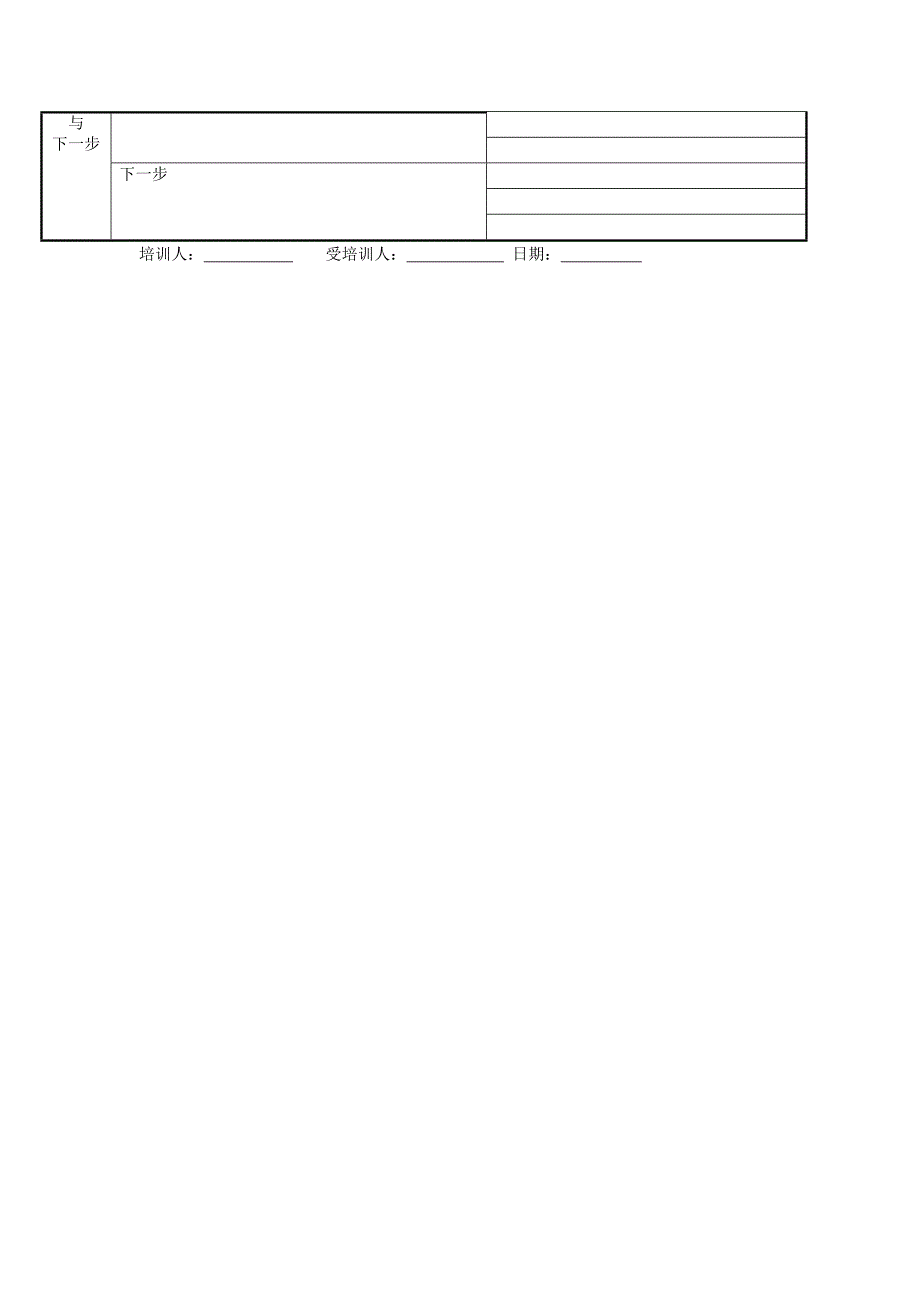 小店基本实地培训报告_第2页