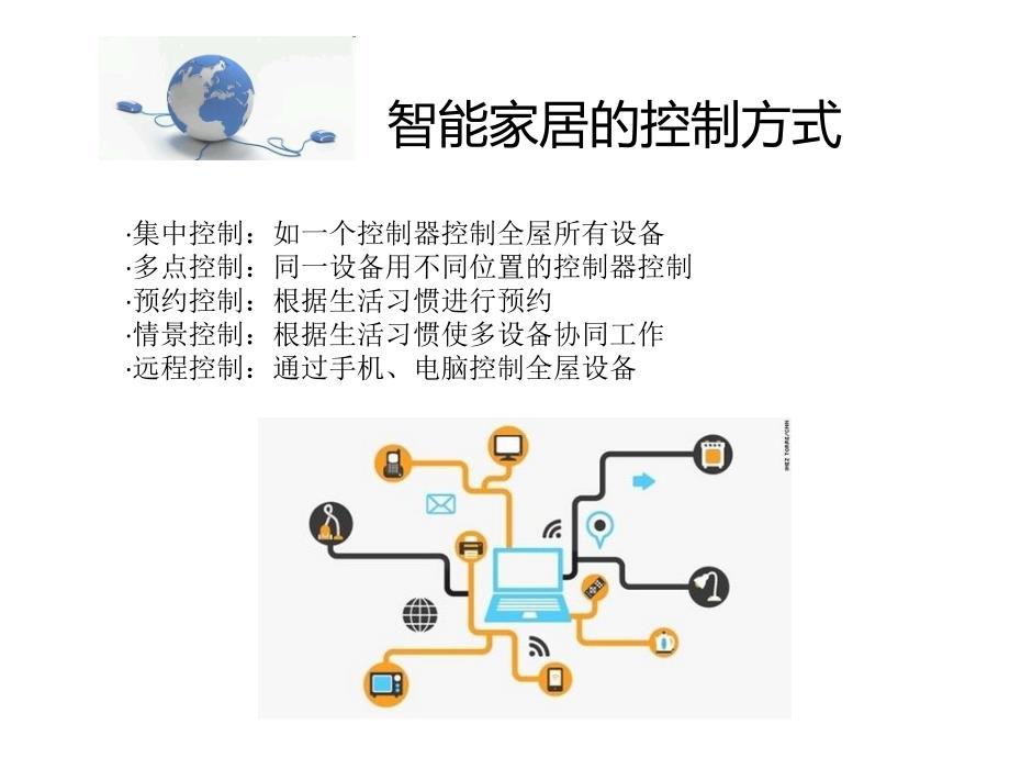 物联网典型应用智能家居_第3页