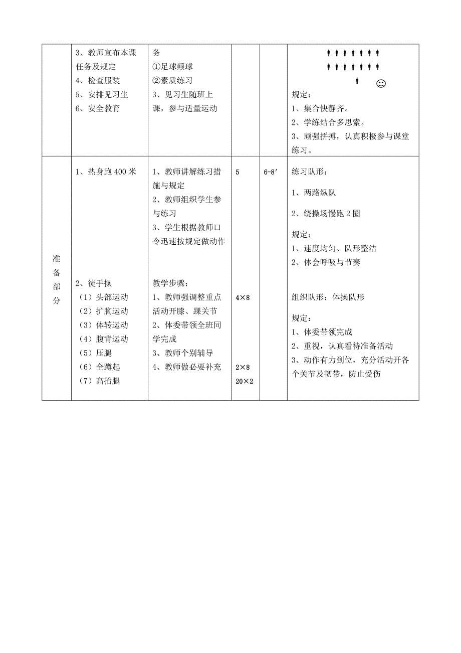 2023年足球教案全套_第5页