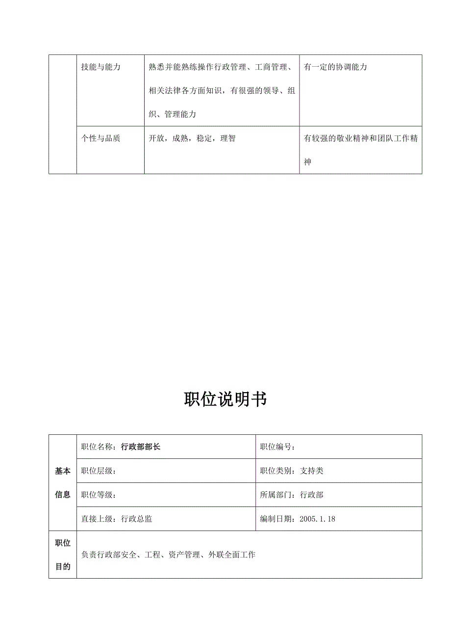 公司总部行政部职位说明书_第2页