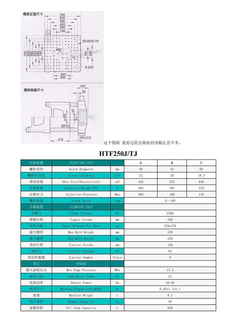 海天注塑机86T至1000T各机型参数.doc_第5页