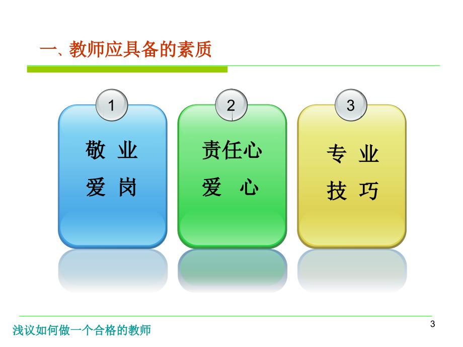 如何做一个合格的教师_第3页