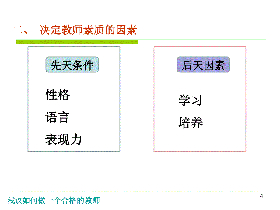 如何做一个合格的教师_第4页