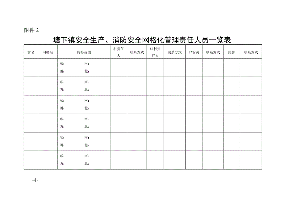 关于建立安全生产、消防安全“网格化”.doc_第4页