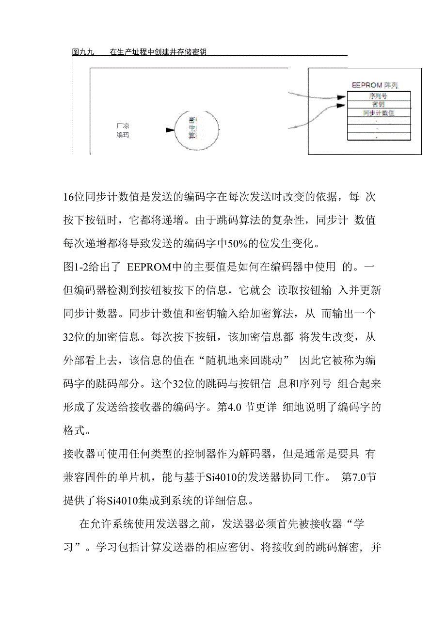 跳码发射器原理说明_第5页