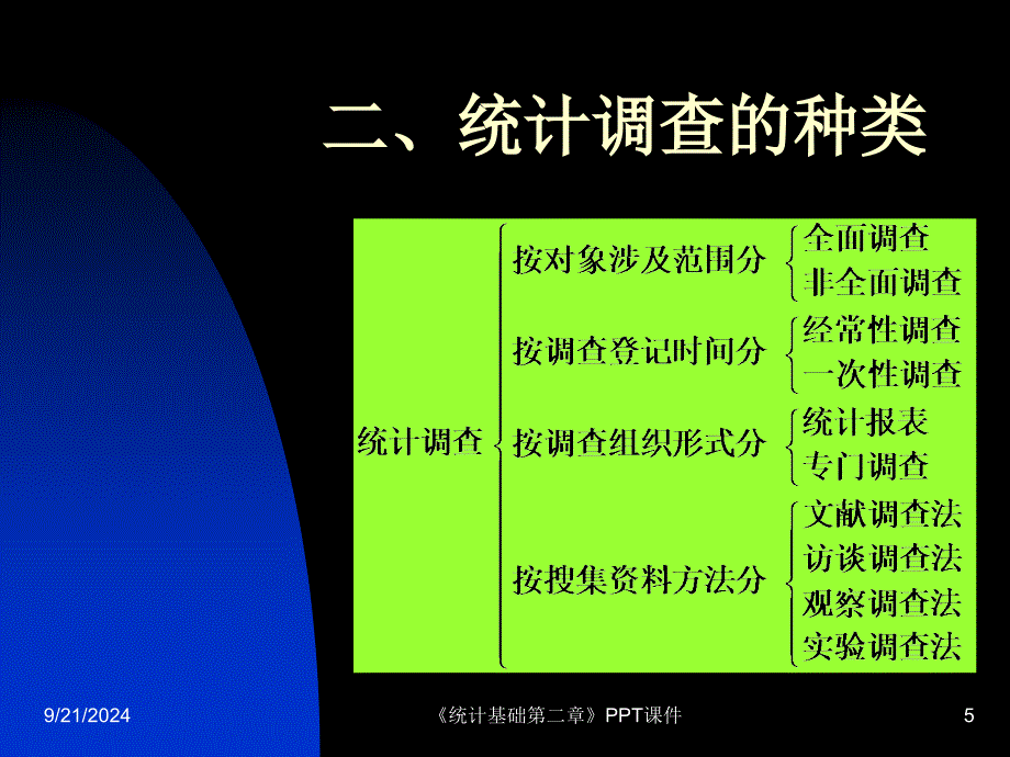 统计基础第二章PPT课件课件_第5页