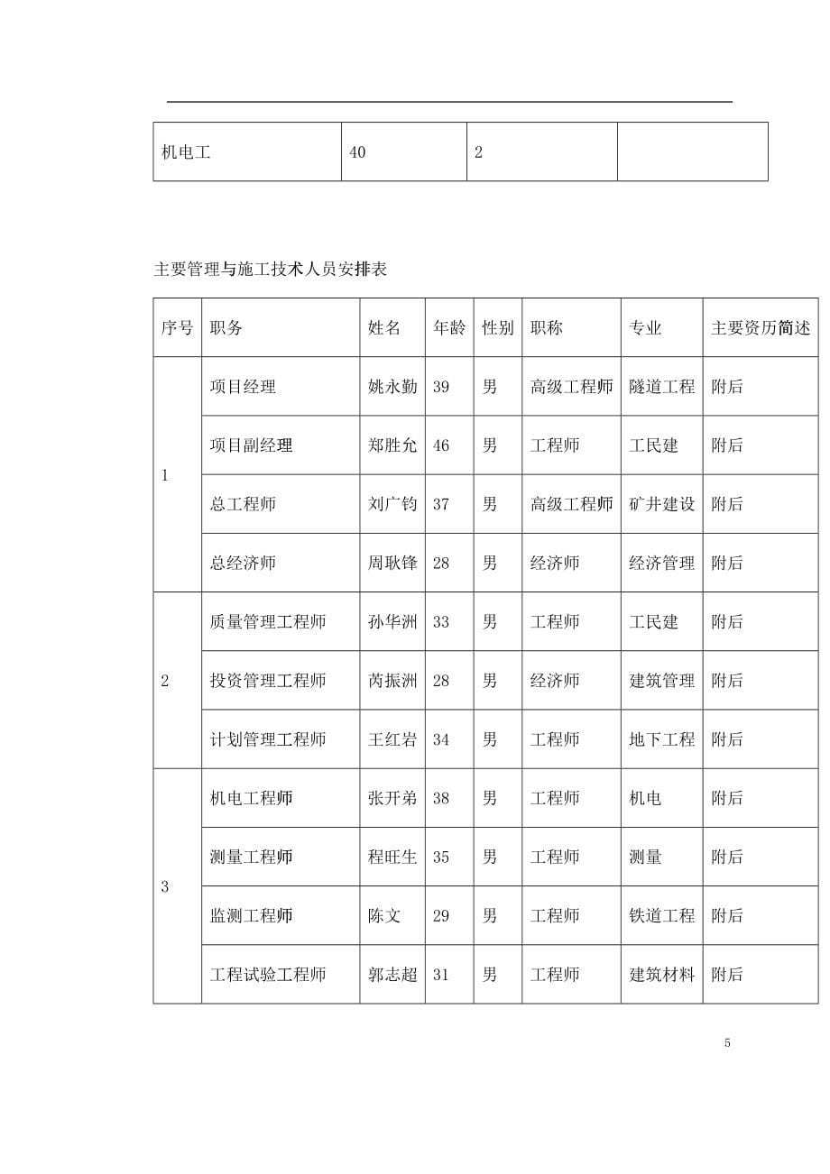 深圳某段地铁投标施工组织设计(DOC283页)27410_第5页