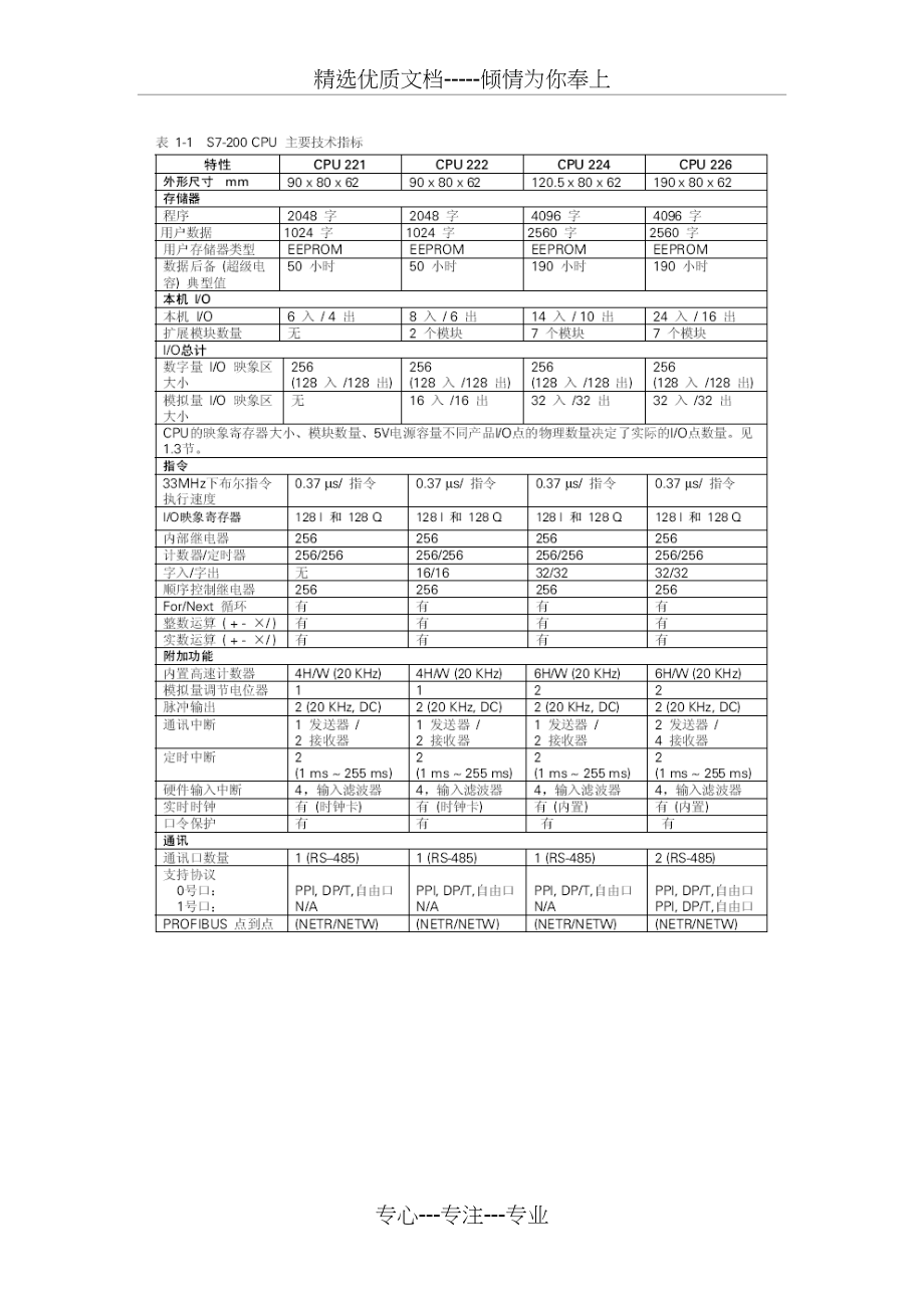 可编程控制模拟实验箱实验指导书(共51页)_第3页