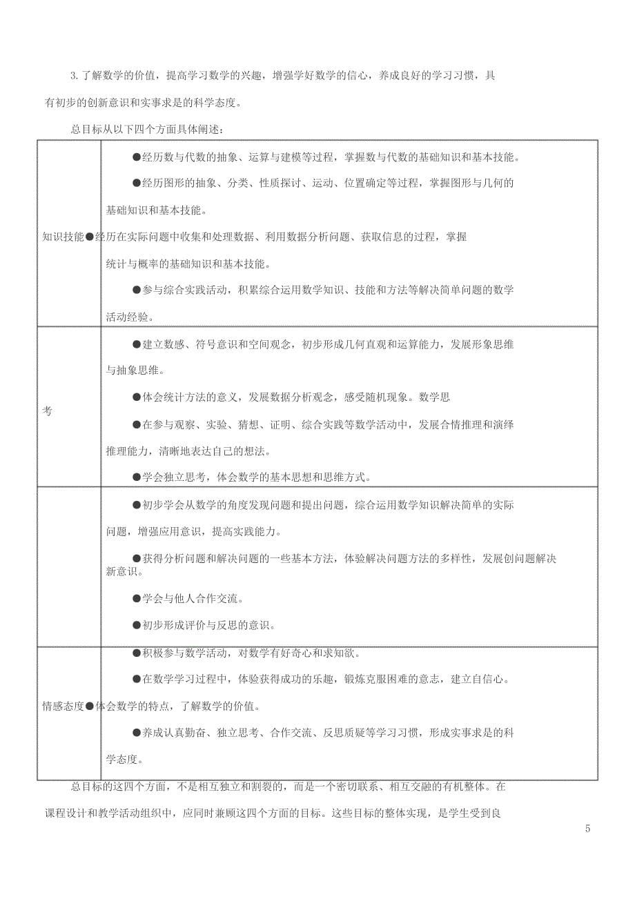 2018最新小学数学课程标准(完全解读)-(1362)_第5页