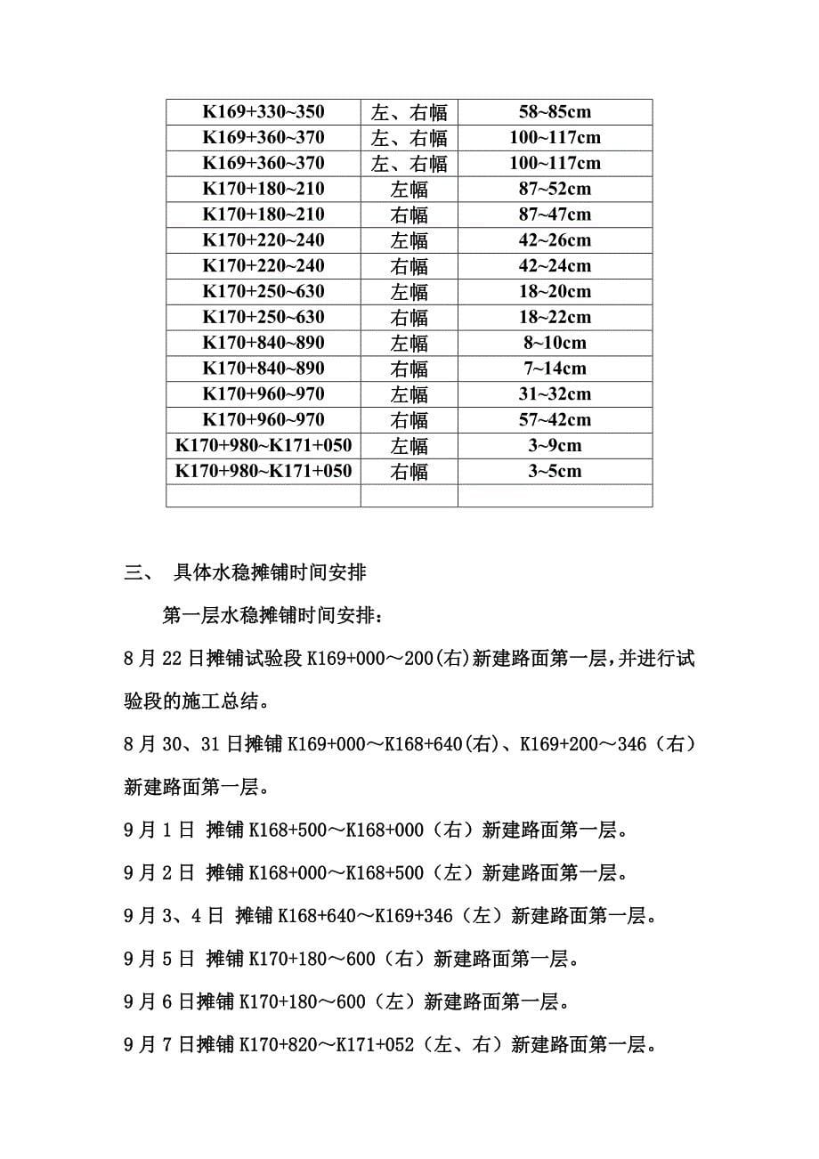 新（精选施工方案大全）水稳摊铺施工组织设计方案_第5页