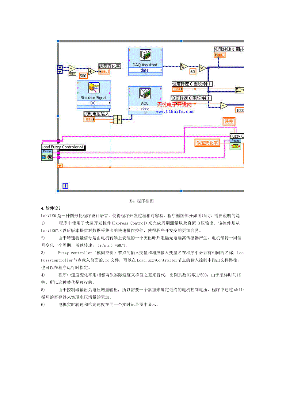 基于LabVIEW的直流电机模糊控制系统设计.doc_第4页