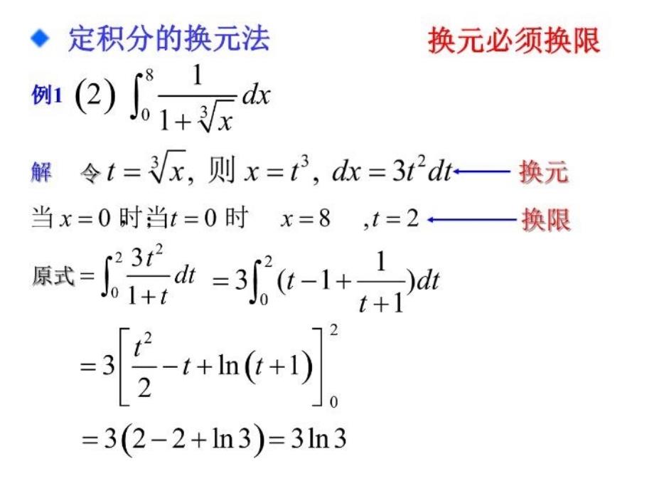 最新定积分的换元法PPT课件_第3页