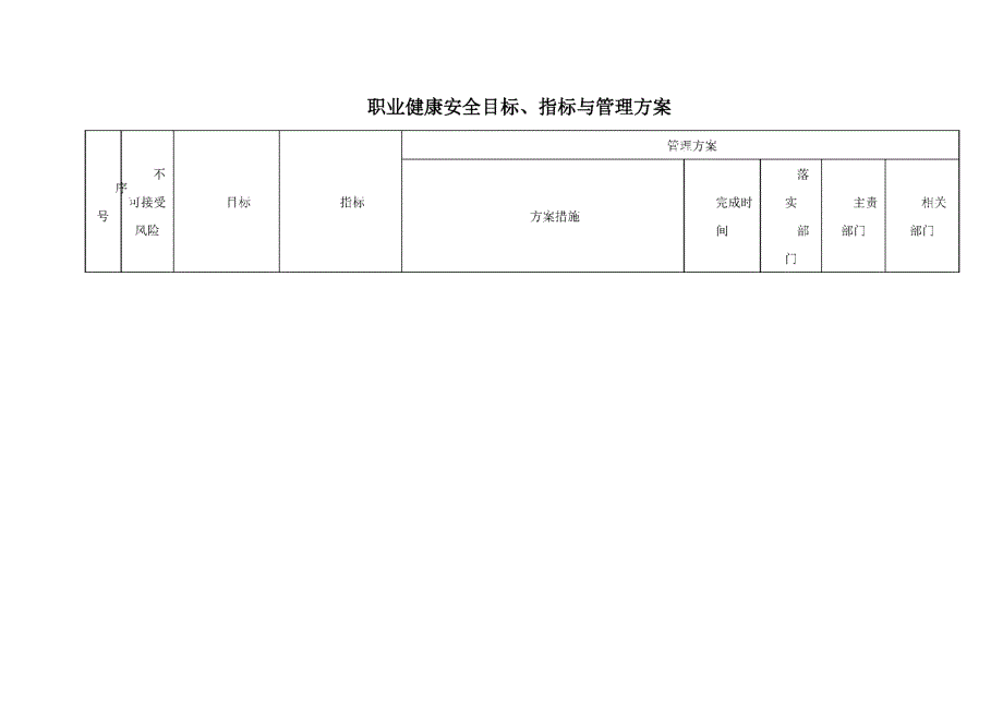 某建筑企业职业健康安全目标、指标及管理方案_第2页