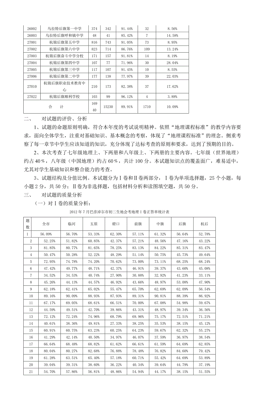 2012年巴彦淖尔市初中达标测试地理学科质量_第2页