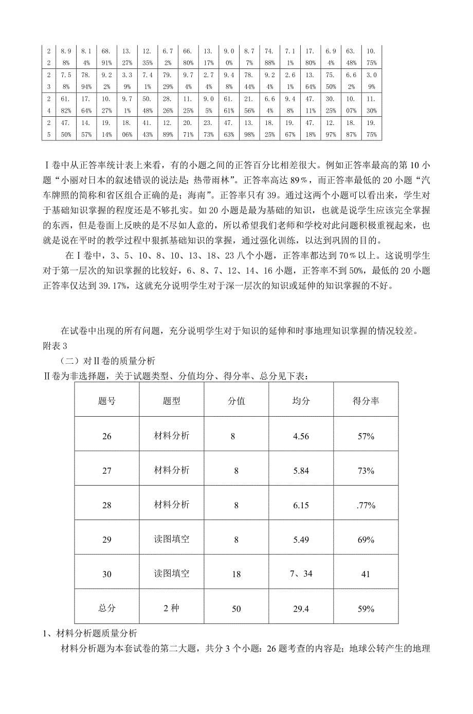 2012年巴彦淖尔市初中达标测试地理学科质量_第5页