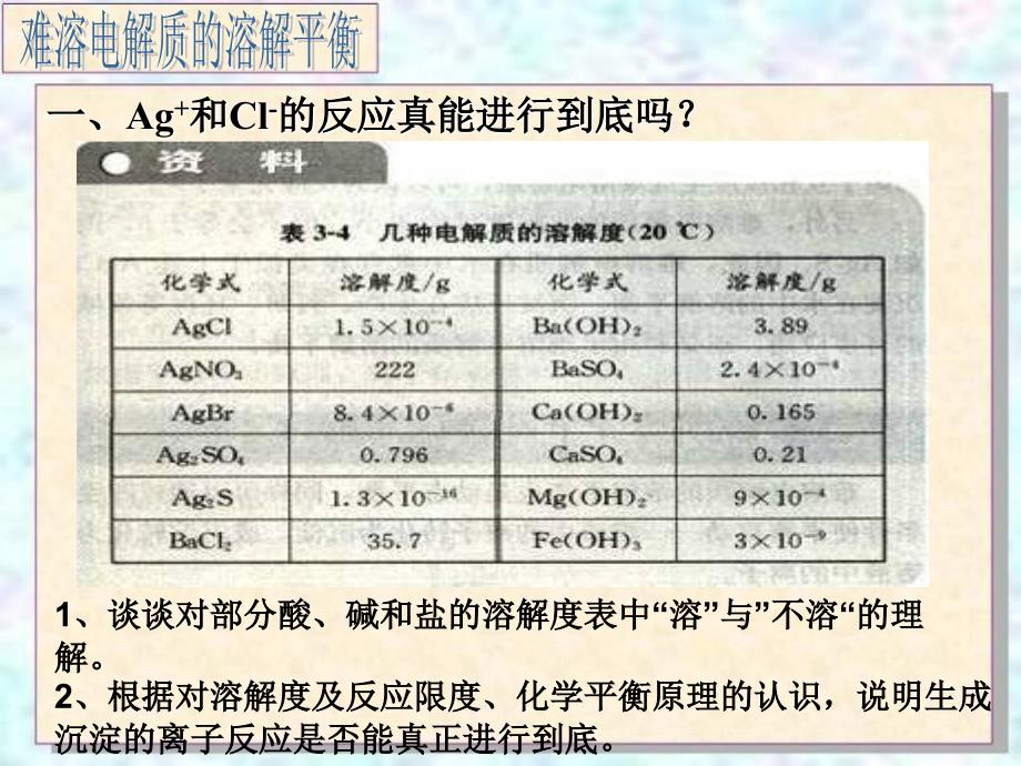 高二化学难溶电解质的溶解平衡精品教育_第4页