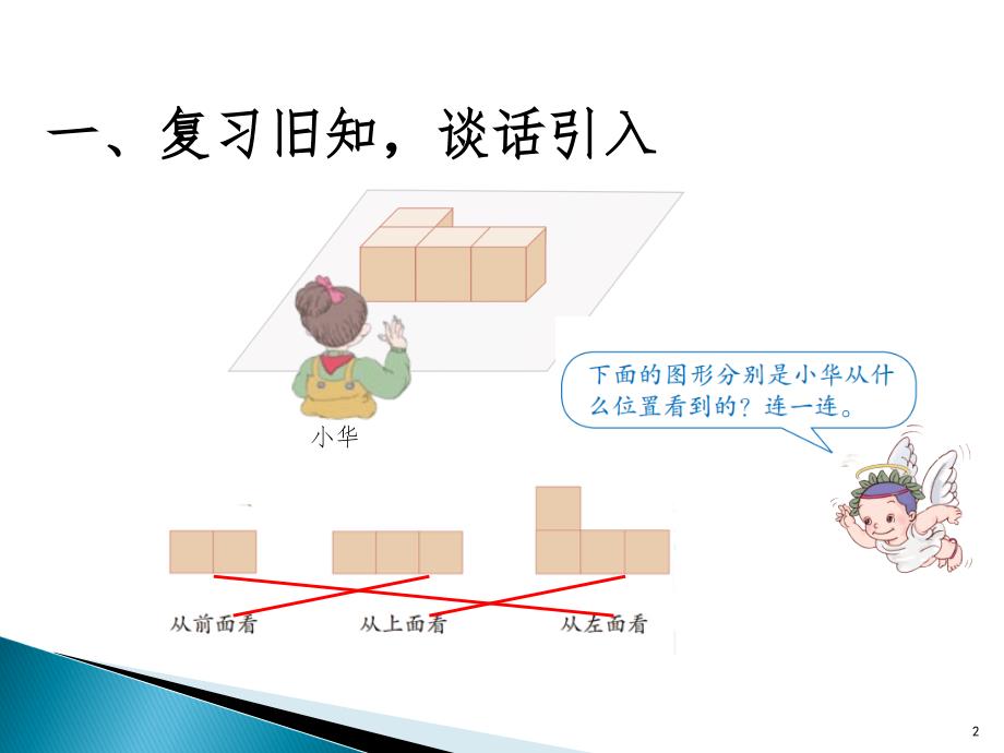 观察物体三文档资料_第2页