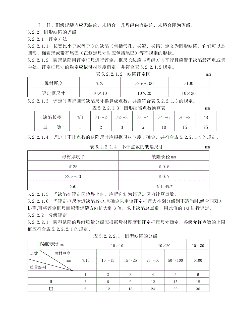 射线探伤作业指导书_第4页