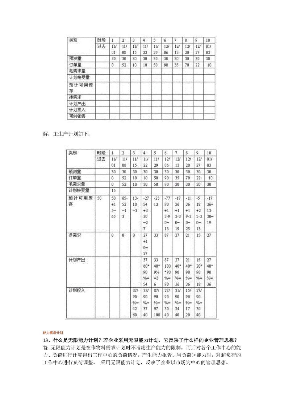 ERP习题A_第5页