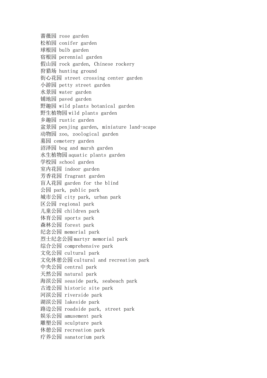 园林术语翻译_第2页