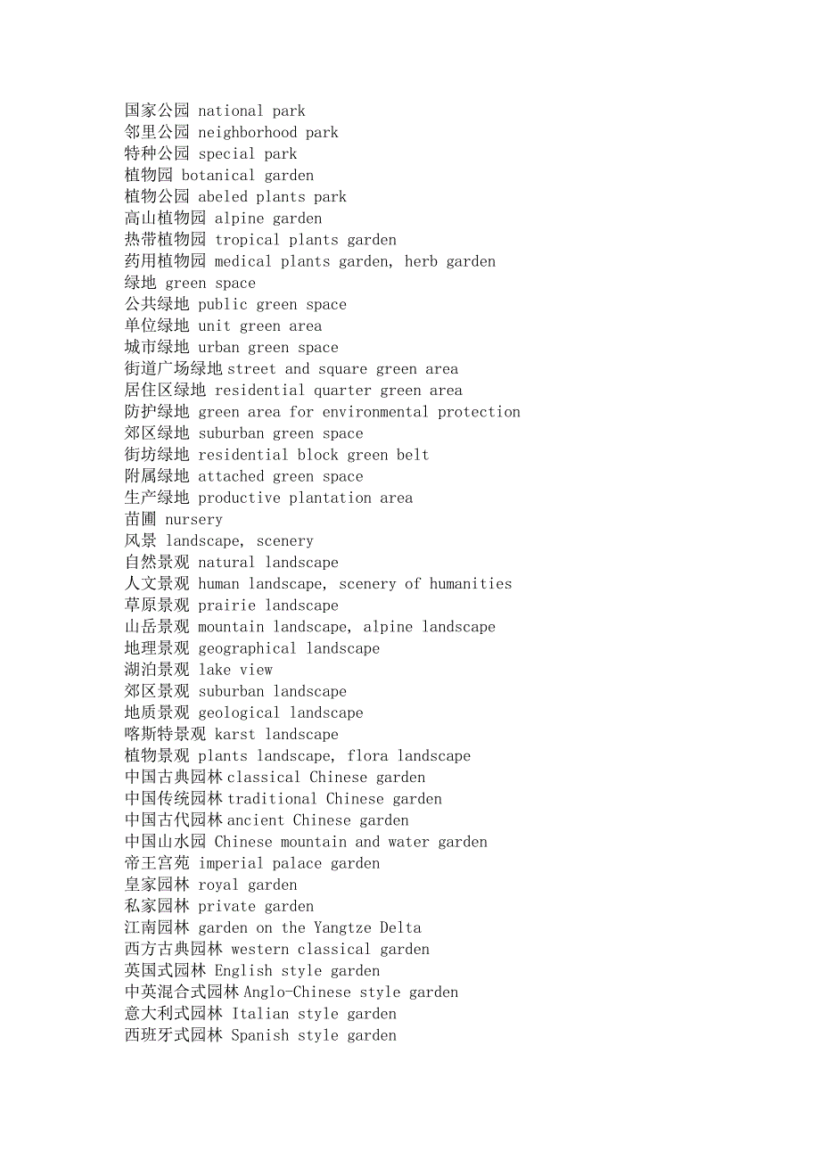 园林术语翻译_第3页