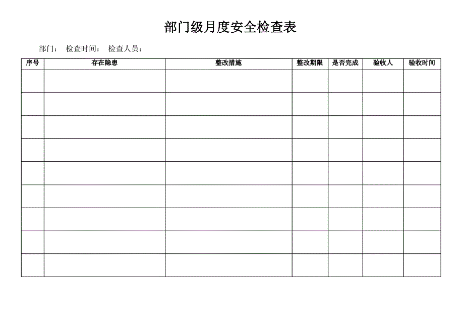 安全员月度工作汇总表格_第2页