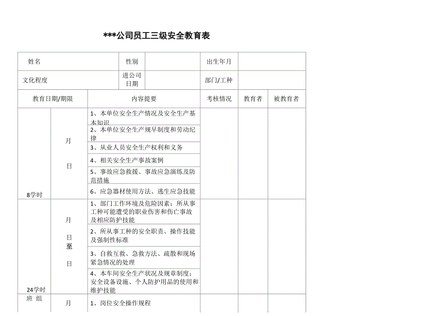 安全员月度工作汇总表格_第4页