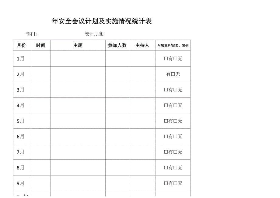 安全员月度工作汇总表格_第5页