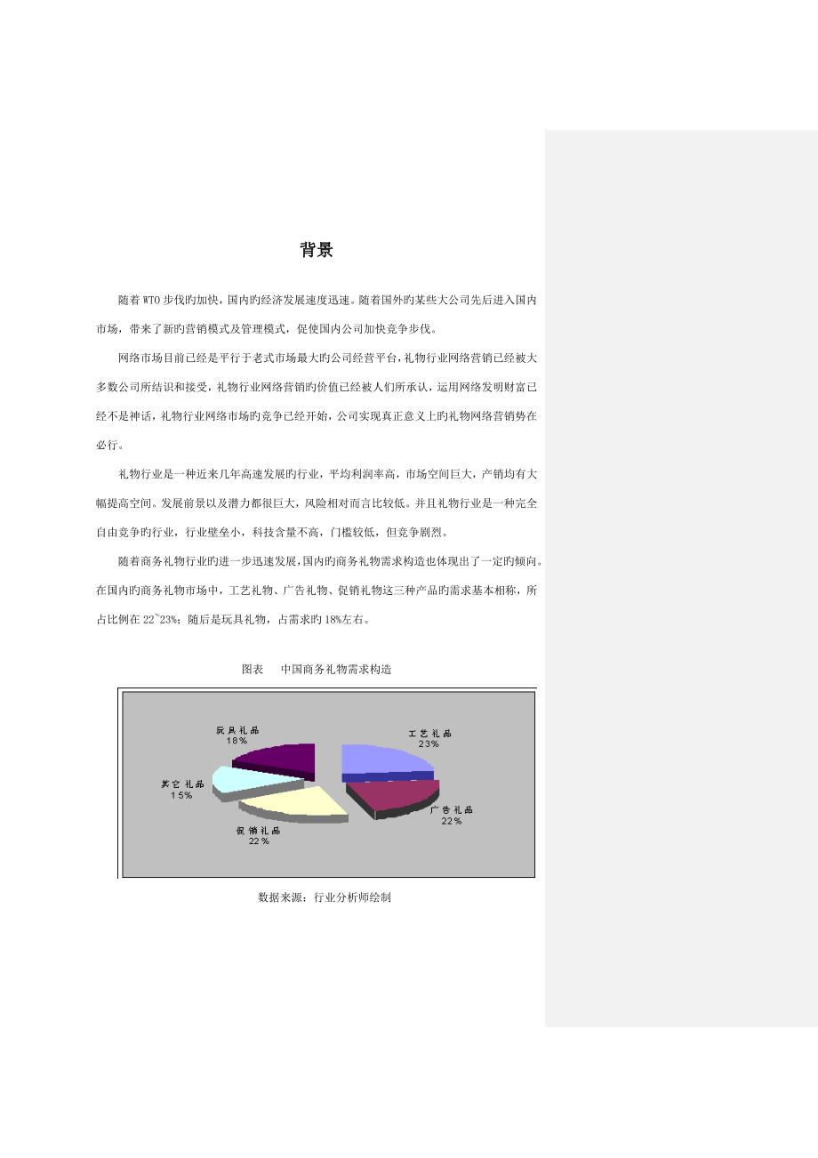 爱深深礼品网站运营专题策划案_第4页