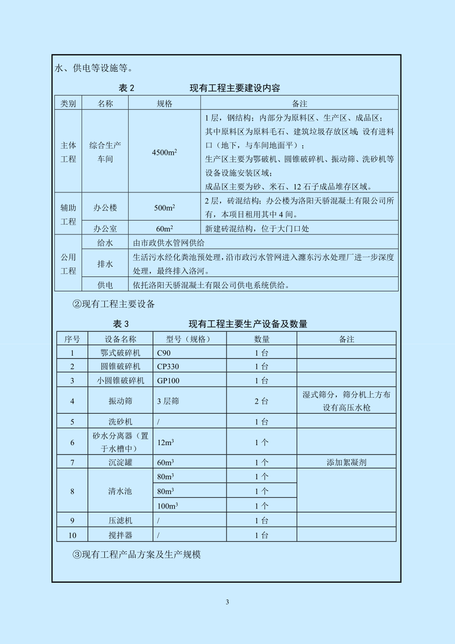 洛阳乘鹰建材有限公司预制构件生产项目环评报告.doc_第4页