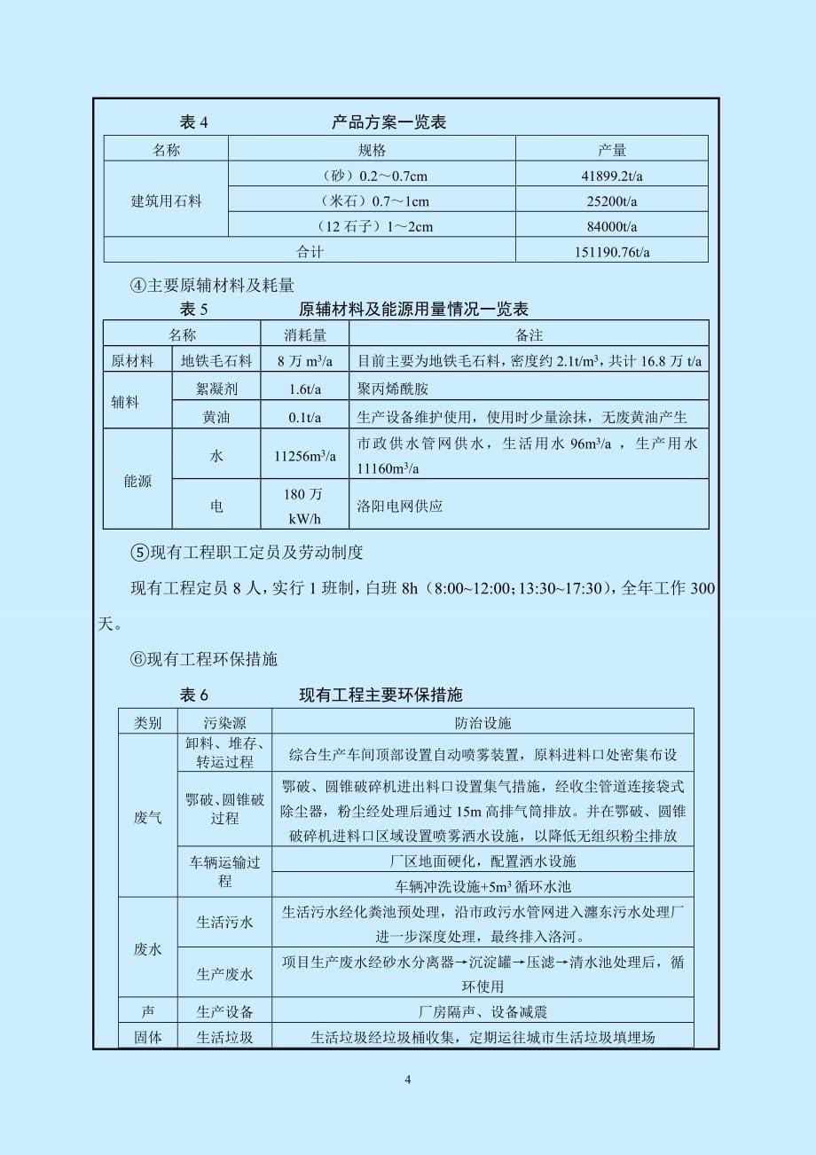 洛阳乘鹰建材有限公司预制构件生产项目环评报告.doc_第5页