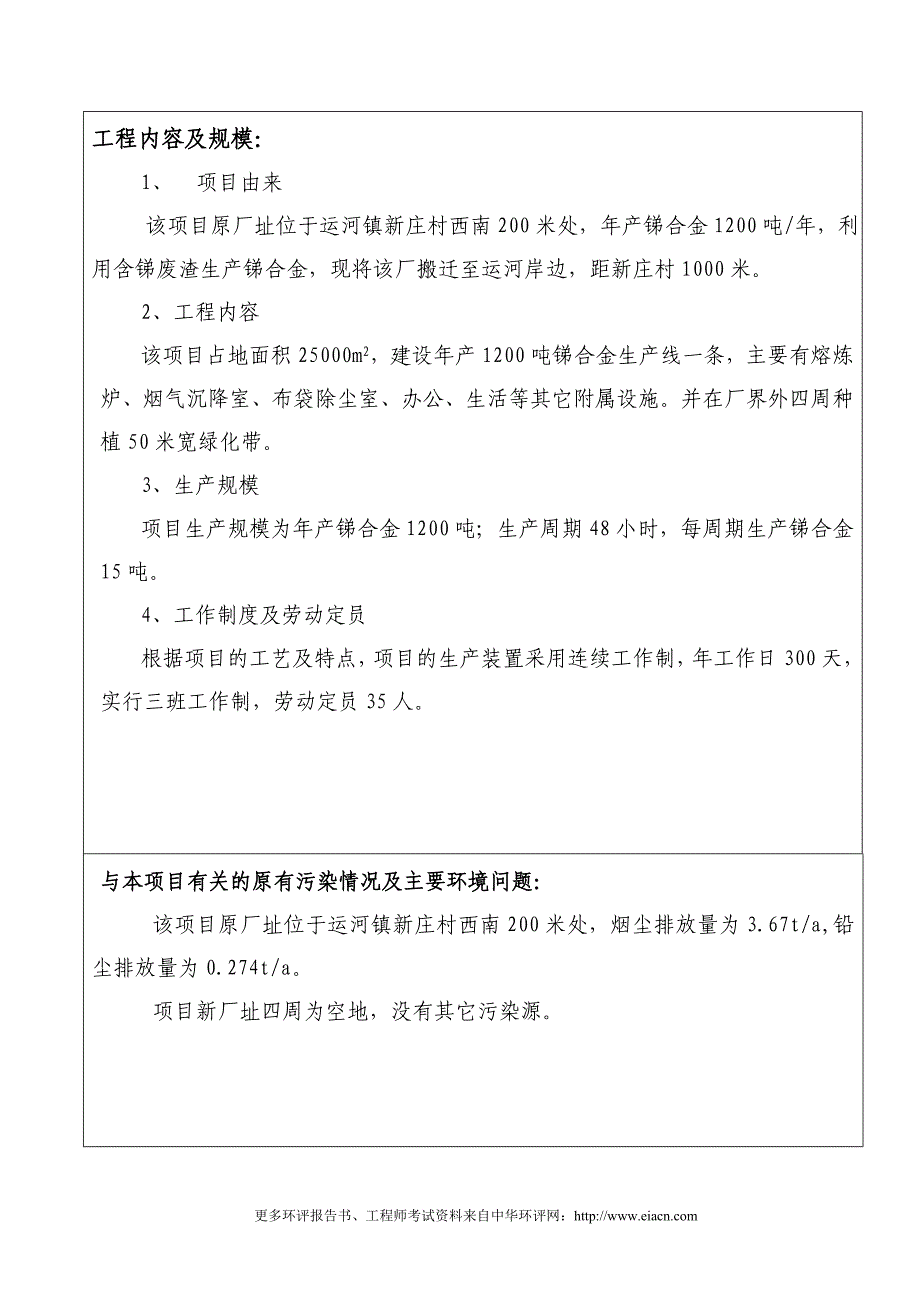 (冶金)锑合金生产线项目谋划建议书.doc_第2页