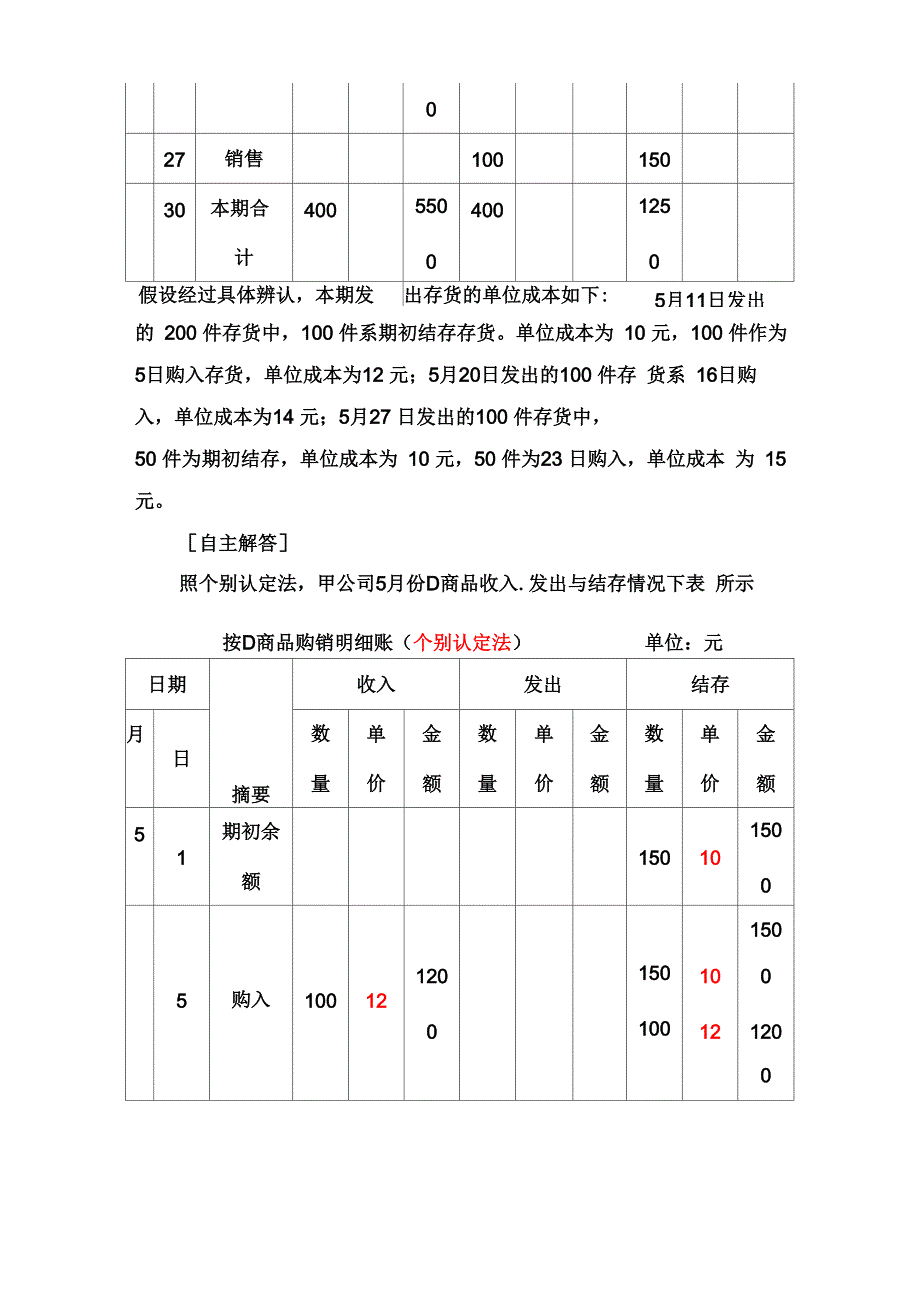 发出存货的计价_第4页