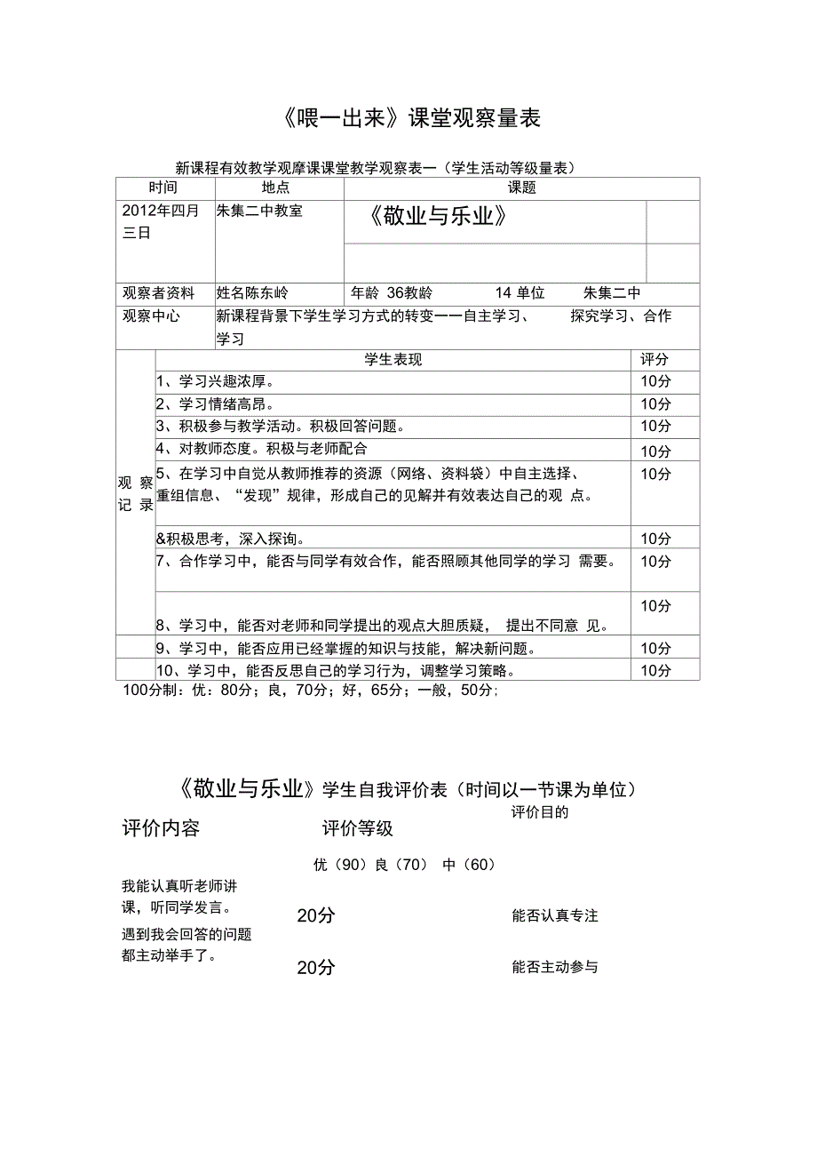 喂出来课堂观察量表_第1页