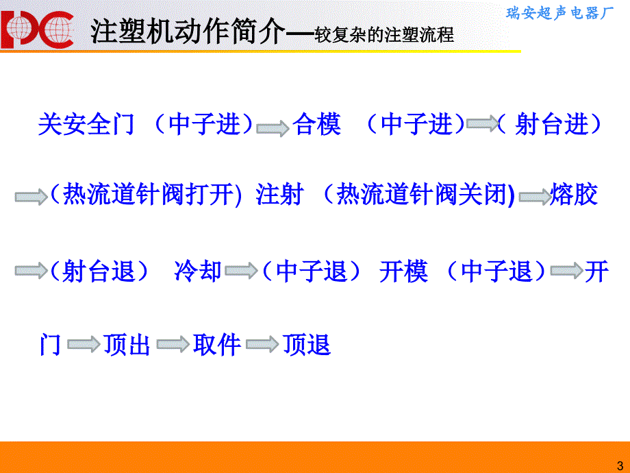 注塑机调试基本知识_第3页